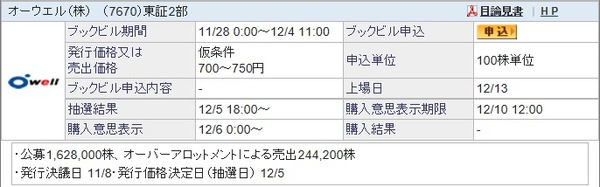 IPO-79-7670-仮　オーウエル