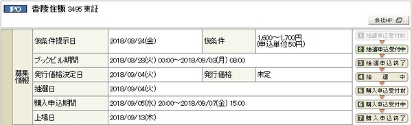 IPO-56-3495-仮 高陵住販