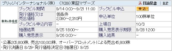 IPO-66-7039-仮 ブリッジインターナショナル