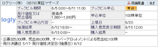 IPO-27-6579-仮　ログリー