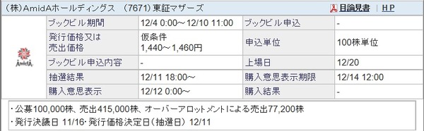 IPO-89-7671-仮　AmidAホールディングス