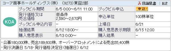 IPO-28-9273-仮　コーア商事ホールディングス