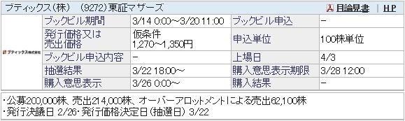 【IPO】ブティックス[9272]＆ビープラッツ[4381]抽選結果／野村證券の手続きは…