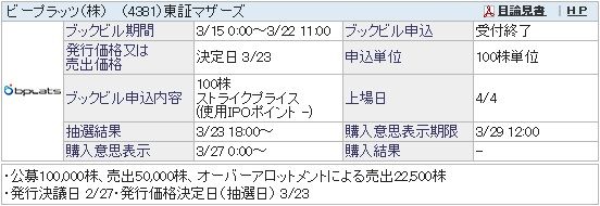 IPO-18-4381-仮 ビープラッツ