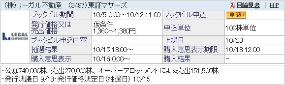 IPO-73-3497-仮 リーガル不動産