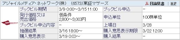 IPO-13-6573-仮 アジャイルメディア・ネットワーク