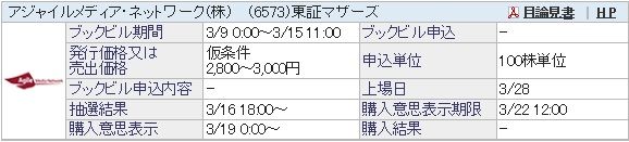 【IPO】アジャイルメディア・ネットワーク[6573]＆和心[9271]抽選結果／脱・ズボラ？こまめにBB申込継続中！