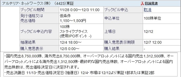 IPO-84-4423-仮 アルテリア・ネットワークス