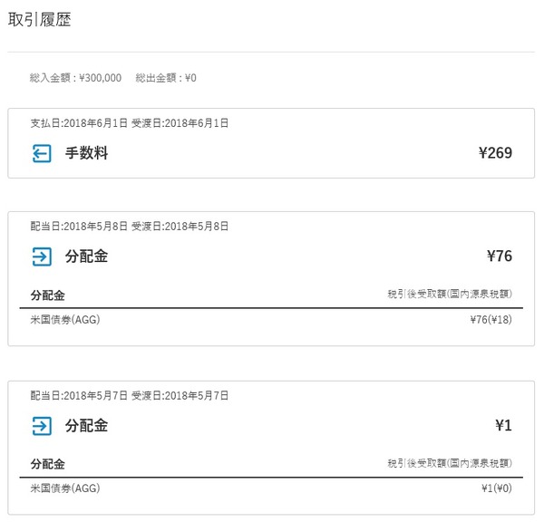 ロボアド201805-03
