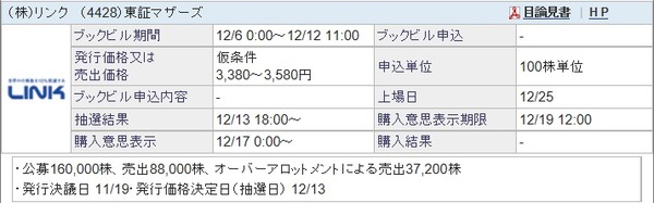 IPO-95-4428-仮 リンク