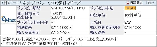 IPO-59-7036-仮　イーエムネットジャパン