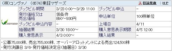 IPO-20-6574-仮 コンヴァノ