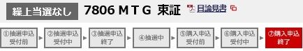 IPO-41-7806-補欠4 MTG