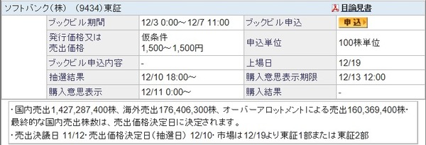 IPO-83-9434-仮　ソフトバンク