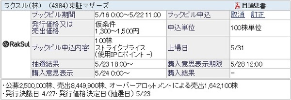 IPO-25-4384-仮 ラクスル