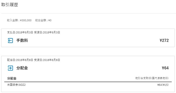 ロボアド201808-03