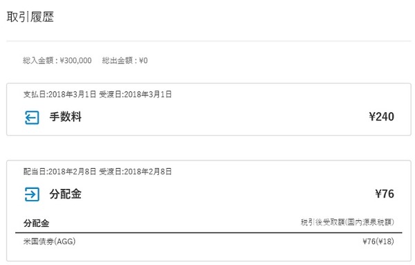 ロボアド201802-3