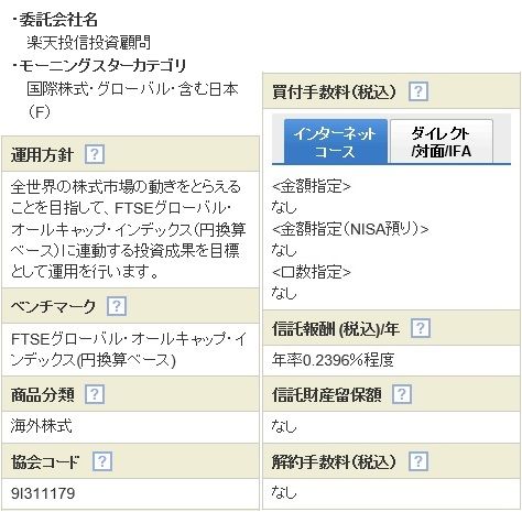 楽天-楽天・全世界株式インデックス・ファンド