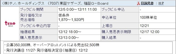 IPO-96-7037-仮 テノ.ホールディングス
