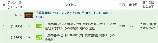 【ソーシャルレンディング】maneoとSBISLの分配金が出ました！／2018年10月実績