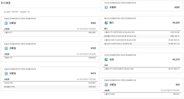 ロボアド201809-06