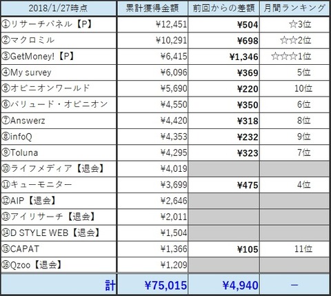 アンケート実績201801表