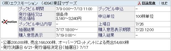 IPO-46-4394-仮 エクスモーション