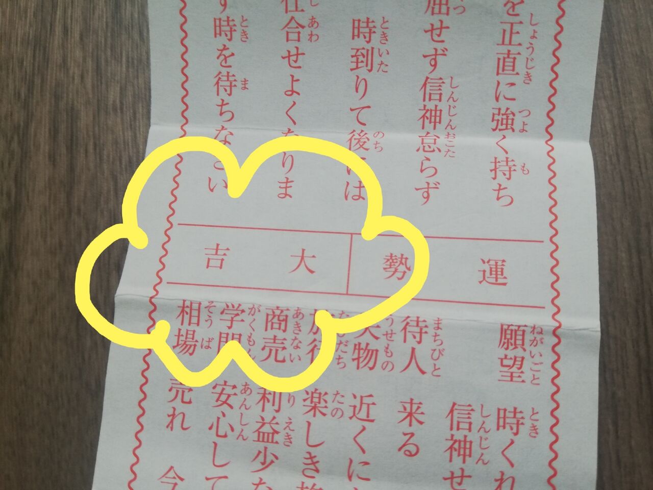 もう3月だとっ おみくじ話 愚痴満載のひな祭り 素敵さがし