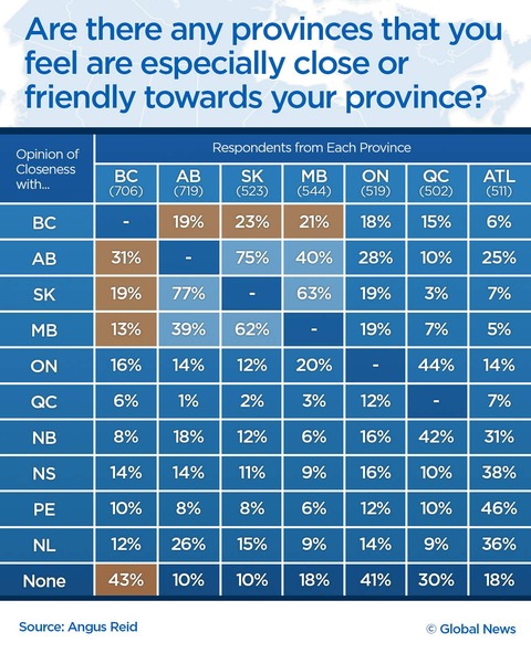 Provinces JAN252019 01