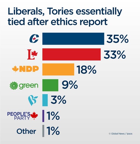 IPSOS AUG252019 01