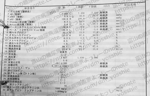 20150104note用その2