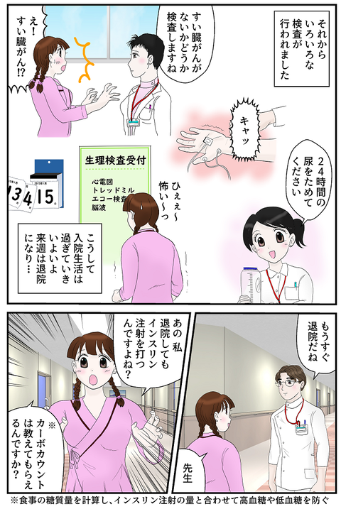 糖尿病エッセイ23ページ