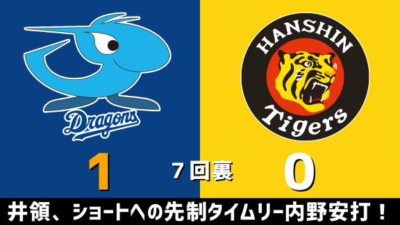 7月25日(土)　セ・リーグ公式戦「中日vs.阪神」　スコア速報