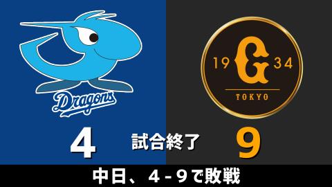 3月17日(水) オープン戦「中日vs.巨人」【試合結果、打席結果】 中日、4-9で敗戦…バンテリンドームでの連勝は3でストップ