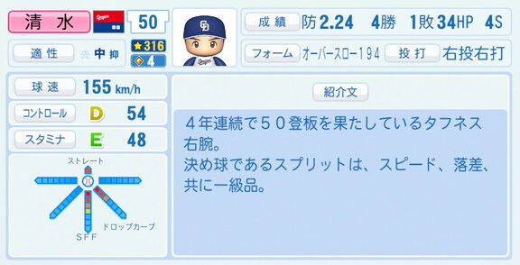中日・清水達也、『パワプロ2026』9月10日(木)アップデートでの選手能力査定は…？