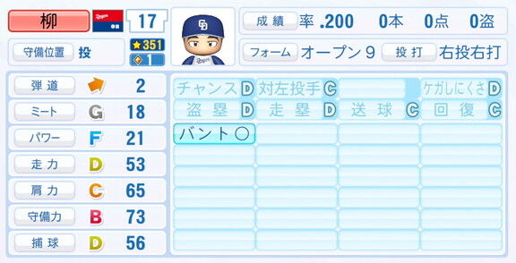 中日・柳裕也、9月25日(木)『パワプロ2025』アップデートでの選手能力査定