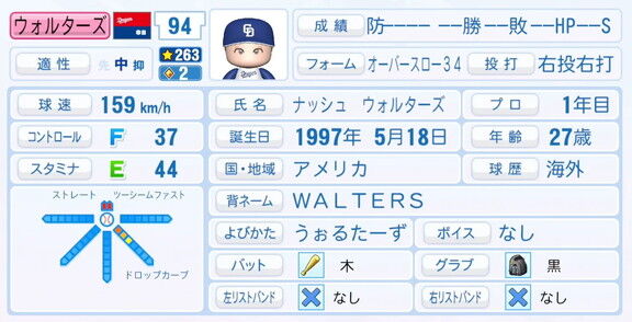 9月25日(木)『パワプロ2025』アップデート!!! 中日新助っ人・ウォルターズの選手能力査定