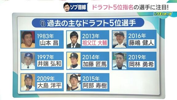 元中日・祖父江大輔さん「ドラフト5位指名選手に注目！！！」