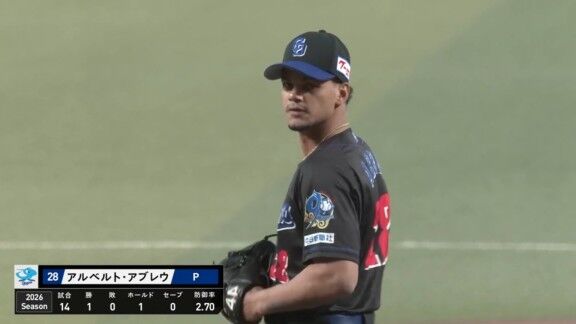 中日新助っ人・アブレウが今日も無失点ピッチング