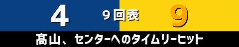 3月3日(金)　ファーム・春季教育リーグ「中日vs.阪神」【試合結果、打席結果】　中日2軍、4-9で敗戦…　一時は1点差まで追い上げるも試合終盤に突き放される…