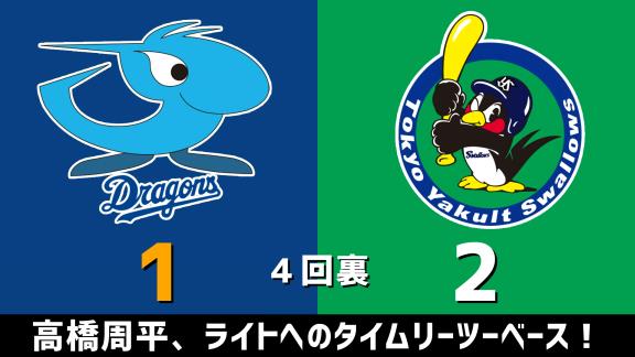 7月9日(木)　セ・リーグ公式戦「中日vs.ヤクルト」　スコア速報