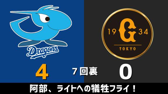 7月22日(水)　セ・リーグ公式戦「中日vs.巨人」　スコア速報