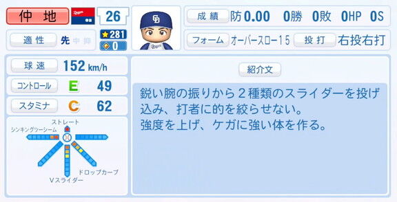 中日・仲地礼亜、『パワプロ2025』シーズン終了時点アップデートでの最終的な選手能力査定詳細