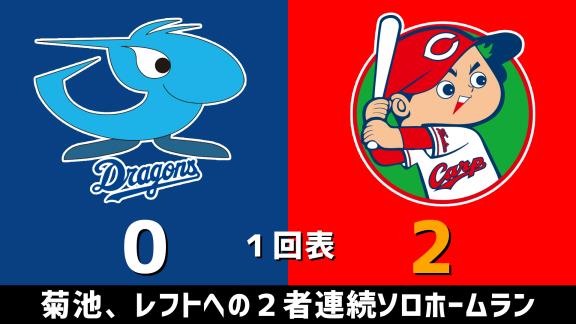 9月2日(水)　セ・リーグ公式戦「中日vs.広島」　スコア速報