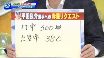 サンドラ解説者・赤星憲広さんが平田良介、根尾昂、高橋周平に求める今季成績“赤星リクエスト”　周平は「打率.320、打点80（最低でも）」