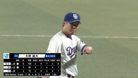8月4日(火)　セ・リーグ公式戦「中日vs.ヤクルト」　中日ドラゴンズ、スタメン発表！！！