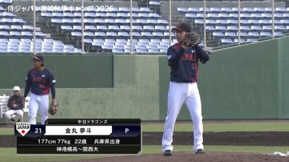 中日・金丸夢斗、ピンチからイニング途中登板！！！