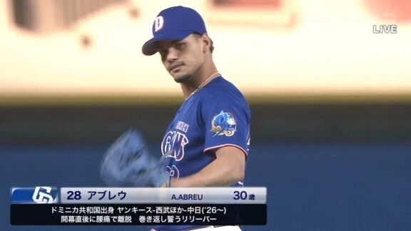 中日新助っ人・アブレウ、試合を締める！！！