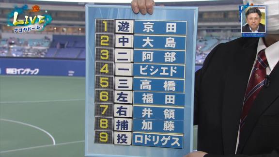 8月9日(日)　セ・リーグ公式戦「中日vs.巨人」　スタメン発表　8番キャッチャー加藤匠馬、9番ピッチャーY.ロドリゲス！