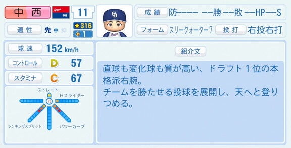 中日ドラフト1位・中西聖輝、『パワプロ2026』8月20日(木)アップデートでの選手能力査定は…？